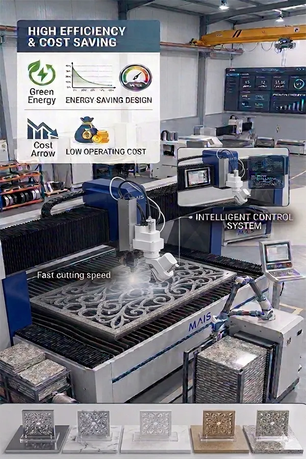 High Efficiency & Cost Saving